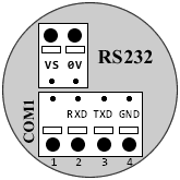 RFID 門禁管理 rs232