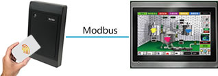 GRD-MBS ID 門禁管制 Modbus HMI