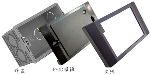 RFID 讀卡機安裝