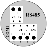 RFID 生產管理 rs485