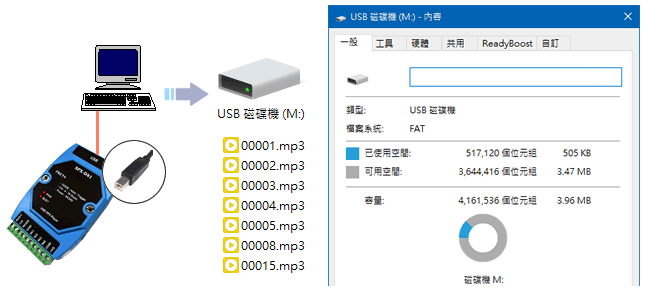 mp3�y���Ҳ�, ���x�y��ĵ��